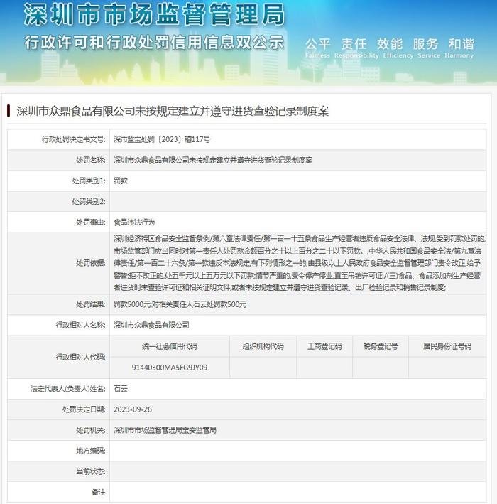 深圳市众鼎食品有限公司未按规定建立并遵守进货查验记录制度案