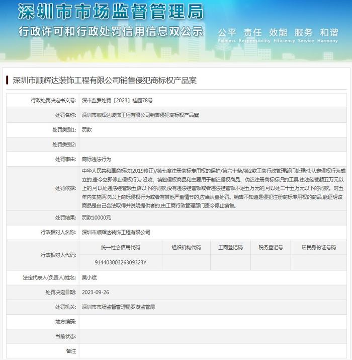 销售侵犯商标权产品  深圳市顺辉达装饰工程有限公司被罚款10000元