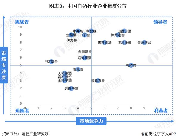 贵州遵义白酒中长期发展规划：力争2025年白酒产值超2500亿元