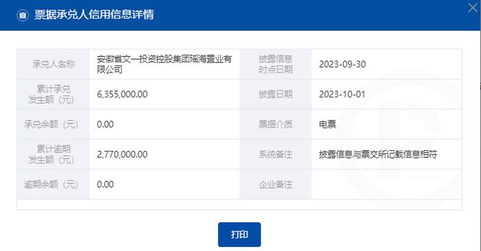 安徽省文一投资控股集团瑶海置业有限公司商票持续逾期被公示