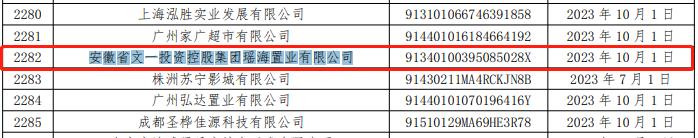 安徽省文一投资控股集团瑶海置业有限公司商票持续逾期被公示