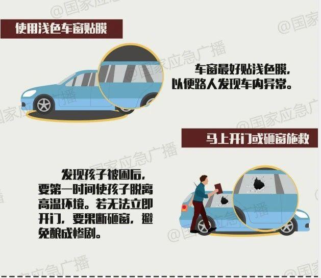 海口一家长不慎将婴儿锁在车内，危急时刻消防出手了！这些细节要注意→