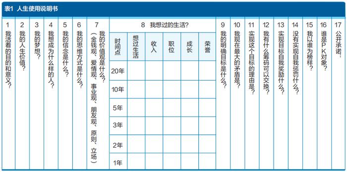 《企业家》杂志封面人物丨闫建国：“厚乳现象”背后的“乳蛋白战略”