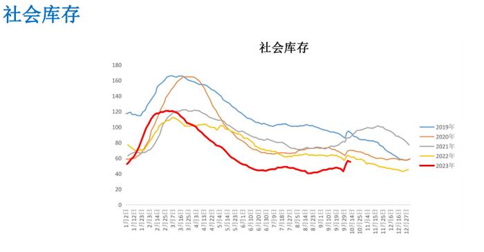 政策刺激预期改善 短期铝价格行情偏强运行