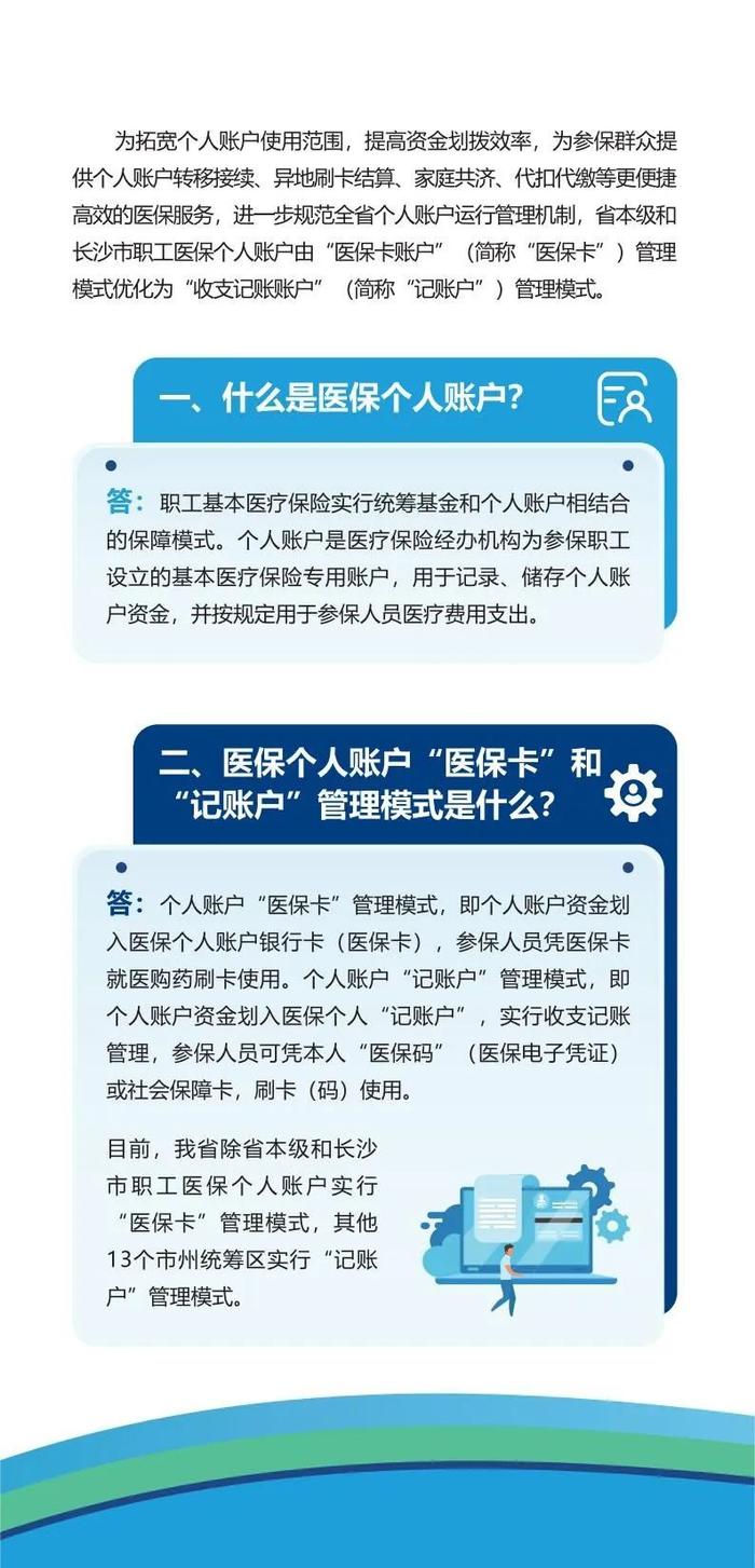 @长沙人 医保个人账户知识问答手册→