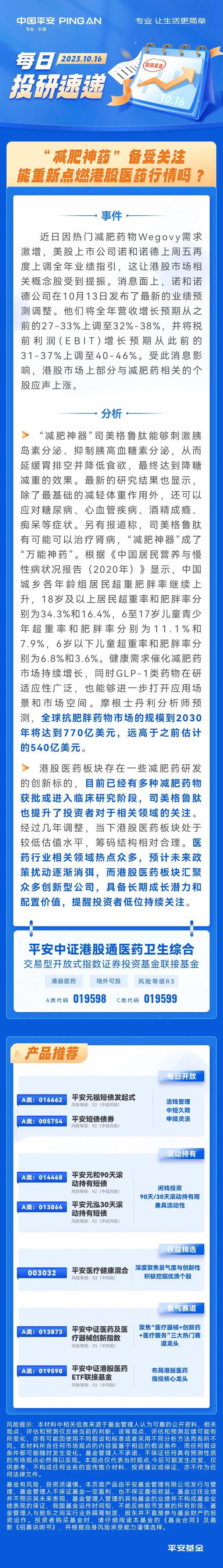 【每日投研速递】1016-“减肥神药”备受关注，能重新点燃港股医药行情吗？