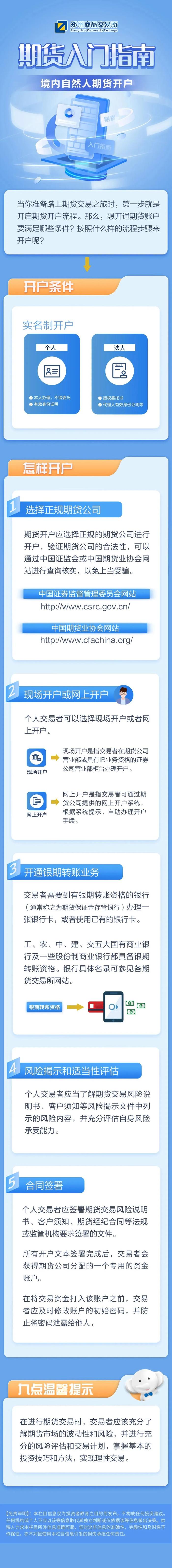 【2023年金融消费者权益保护教育宣传月】期货入门指南——境内自然人期货开户