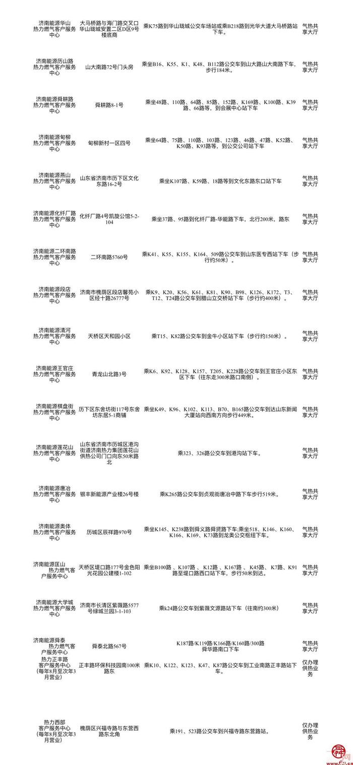 济南能源集团热力燃气客户服务中心启动“延时服务”