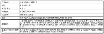 湖南华纳大药厂股份有限公司第三届监事会第六次临时会议决议公告