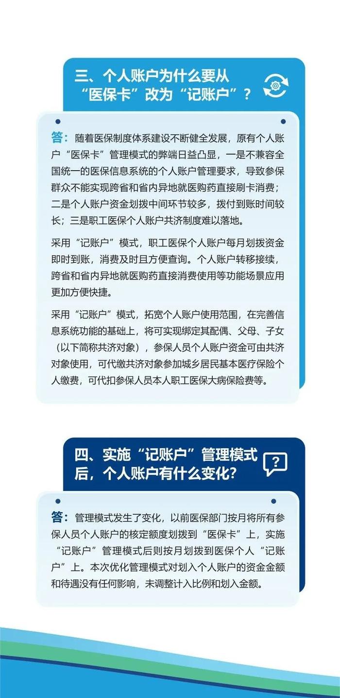 @长沙人 医保个人账户知识问答手册→