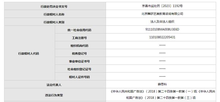 北京舞研艺美教育咨询有限公司再因违反《广告法》被查处  近两年六次被罚