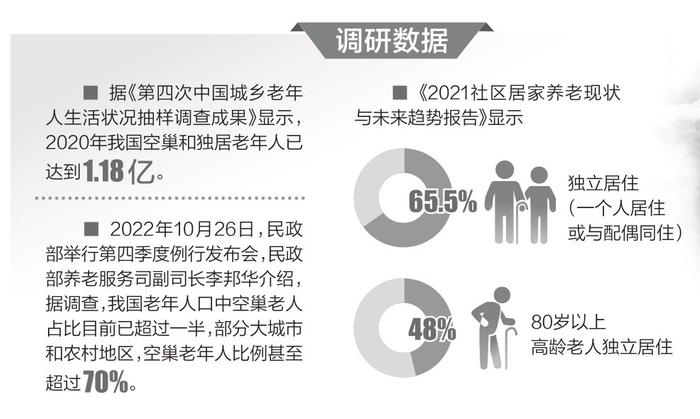 关注残障、独居、空巢老人生活状况，困境老人不易，谁能伸出援手