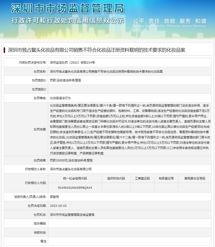 深圳市独占鳌头化妆品有限公司销售不符合化妆品注册资料载明的技术要求的化妆品案