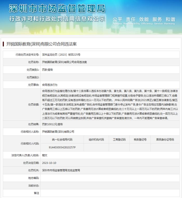 开锐国际教育(深圳)有限公司合同违法案