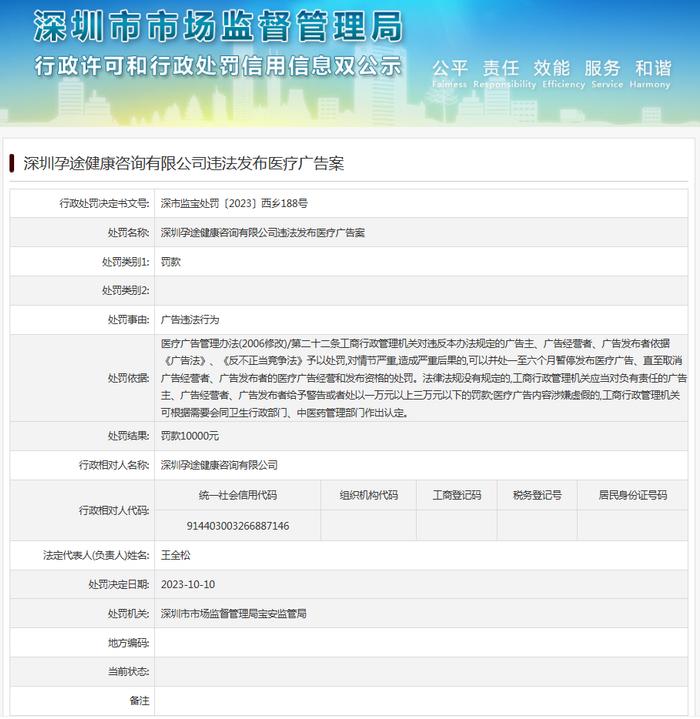 深圳孕途健康咨询有限公司违法发布医疗广告案