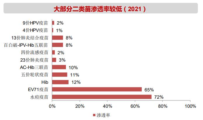 图源:西南证券