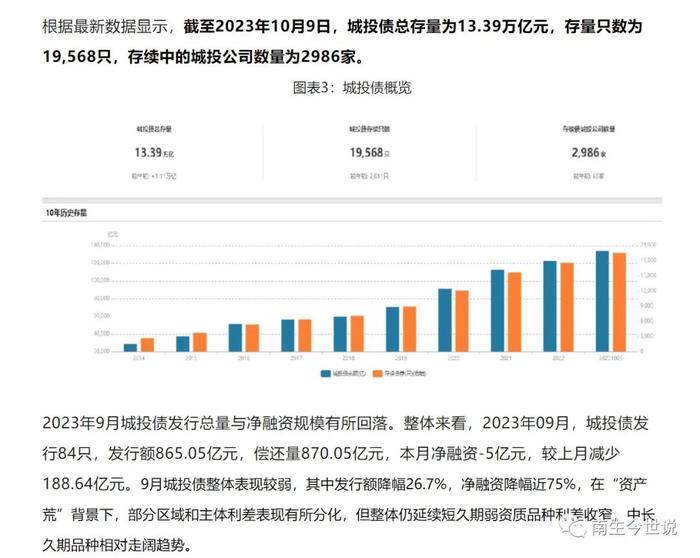 我国负债总额高达650万亿？这当然是虚假消息，国家公布债务为…