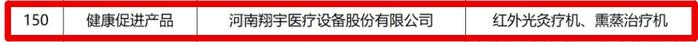 国家工信部发布《2023年老年用品产品推广目录》，翔宇医疗红外光灸疗机、熏蒸治疗机成功入选！