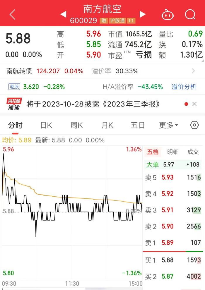 南方航空回应“飞机餐4个馒头1片白菜”：属于一些航线的“中式点心”，白菜是防止馒头烤糊