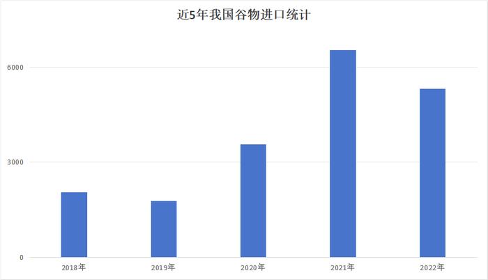 转基因来了！37个转基因玉米品种、14个转基因大豆品种通过初审