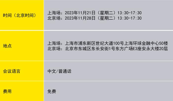 【上海+北京 | 邀请函】BEPS 2.0 最新进展及金融行业热点问题研讨会