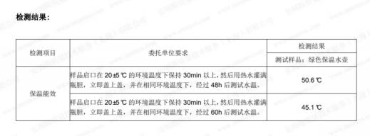 厉害！放了三天，这保温壶的水还是温热的！