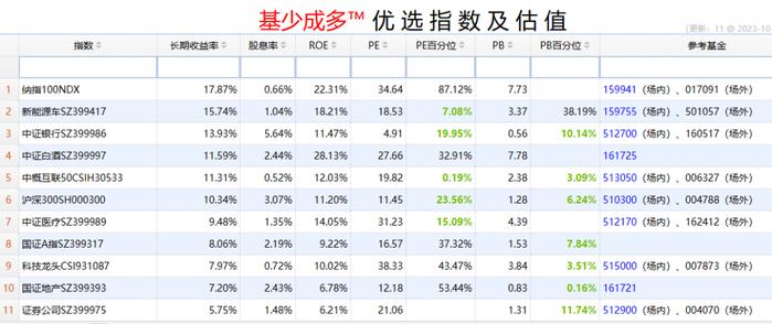 解密：A股为何16年腰斩？1只大签上市1只打新