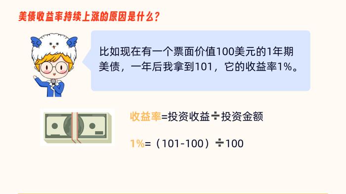 美债收益率飙升至16年新高！这是怎么回事？