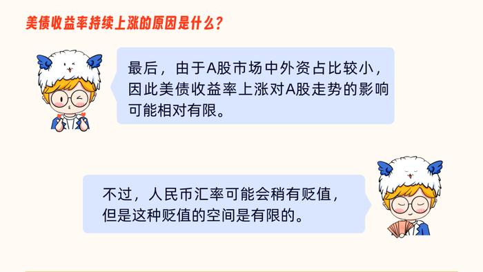 美债收益率飙升至16年新高！这是怎么回事？