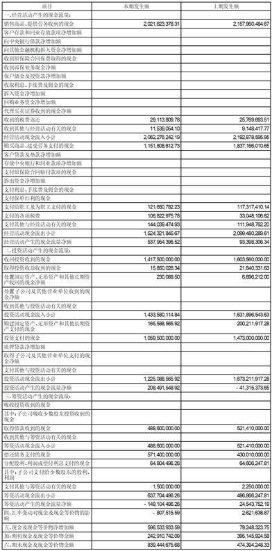 齐峰新材料股份有限公司2023第三季度报告