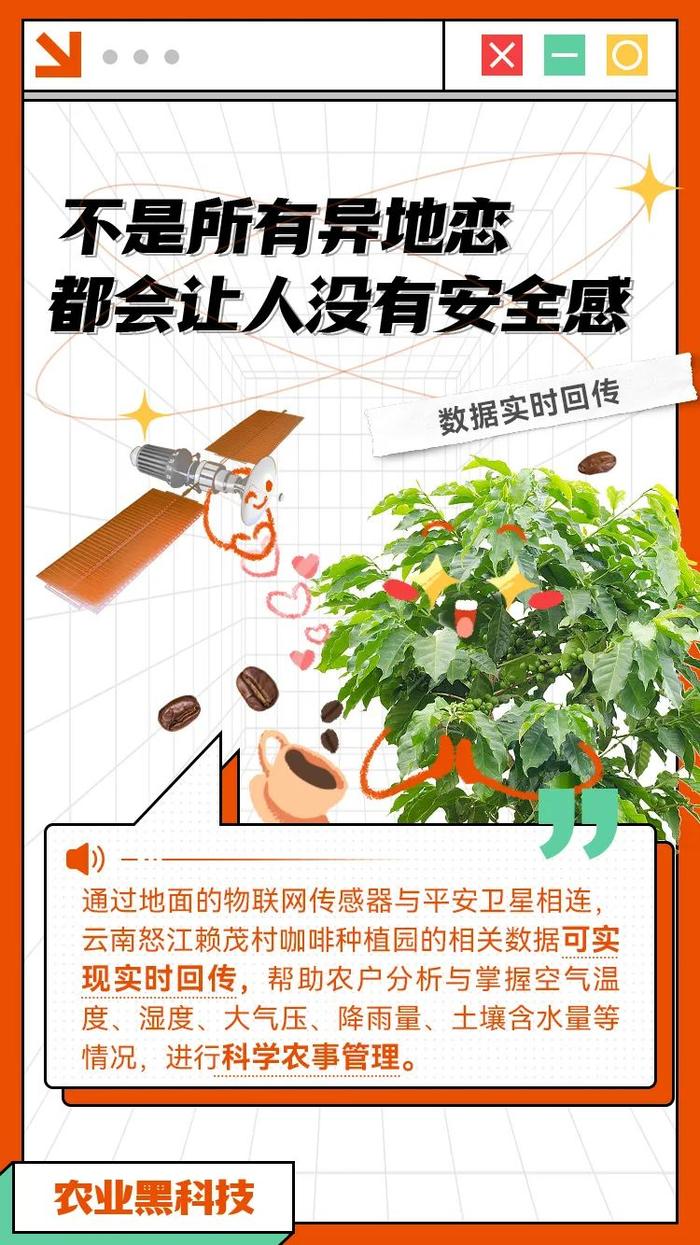 世界粮食日 | 当你每天吃的食物突然会说话