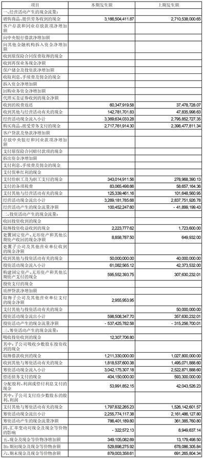 信质集团股份有限公司2023第三季度报告