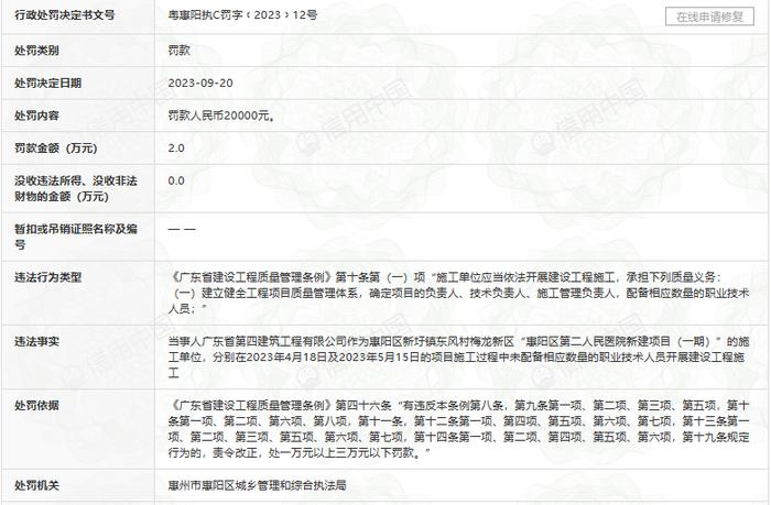 存在多项质量安全管理问题  广东省第四建筑工程有限公司被公示