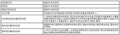 关于鹏华中证工业互联网主题交易型开放式指数证券投资基金增加湘财证券股份有限公司为申购赎回代理券商的公告