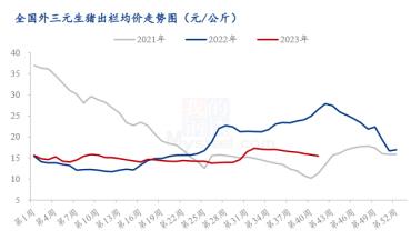 Mysteel解读：节后触底反弹，米糠粕能否持续上涨