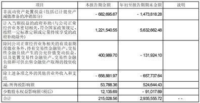 信质集团股份有限公司2023第三季度报告