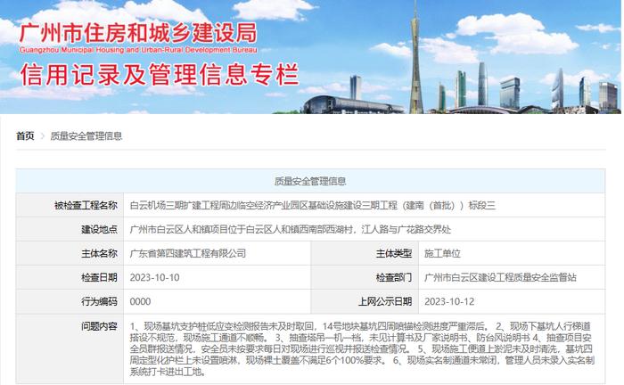 存在多项质量安全管理问题  广东省第四建筑工程有限公司被公示