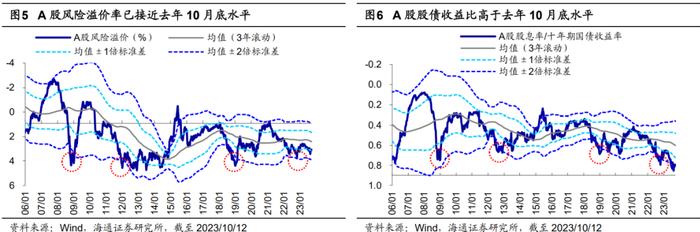 【狮说新语】今年市场为啥格外难投？怎么破呢？