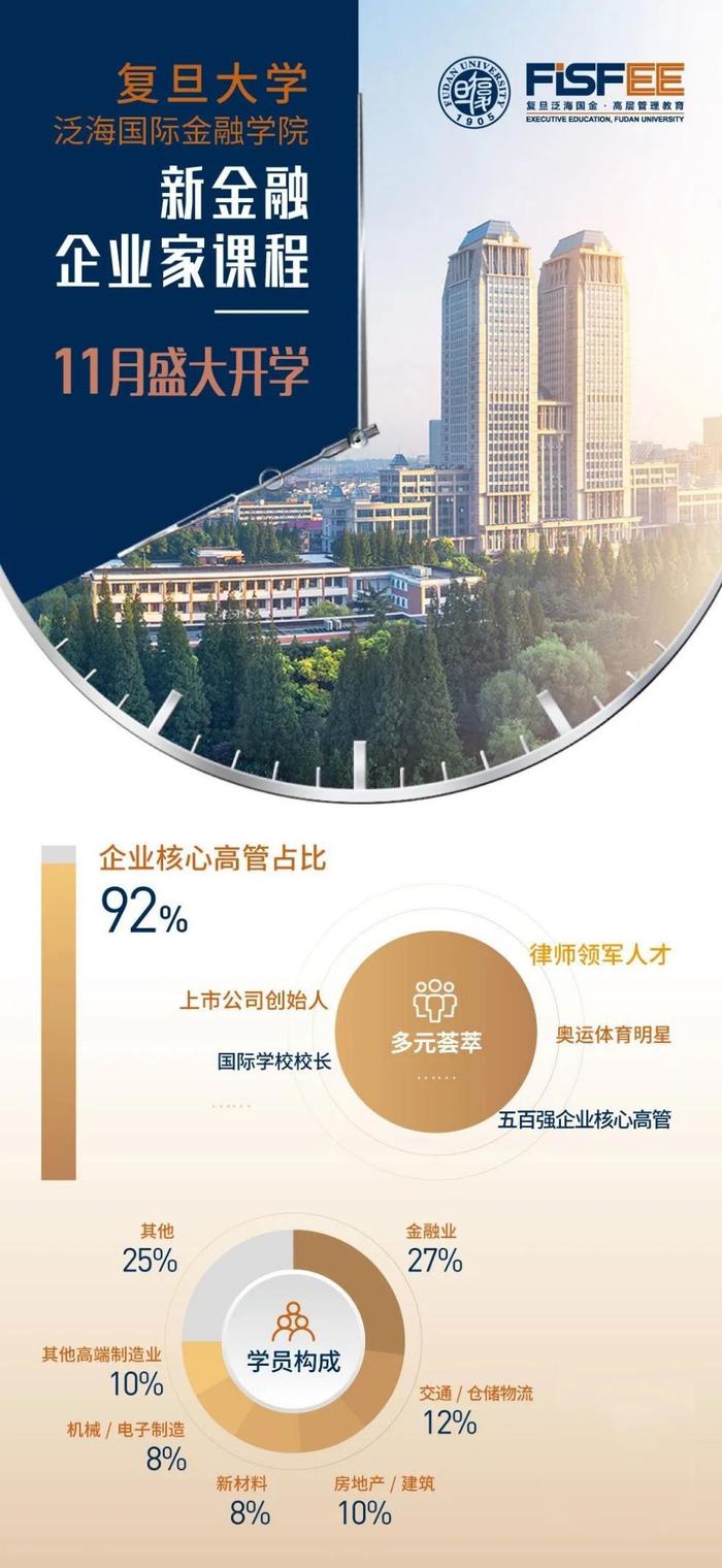 (来源:News快报)