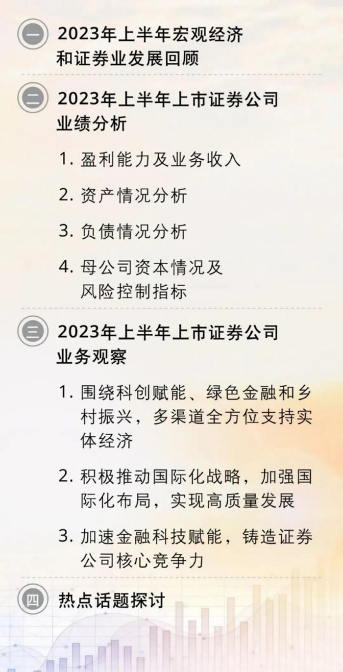 行业洞察｜2023年上半年上市证券公司观察系列二：业绩分析