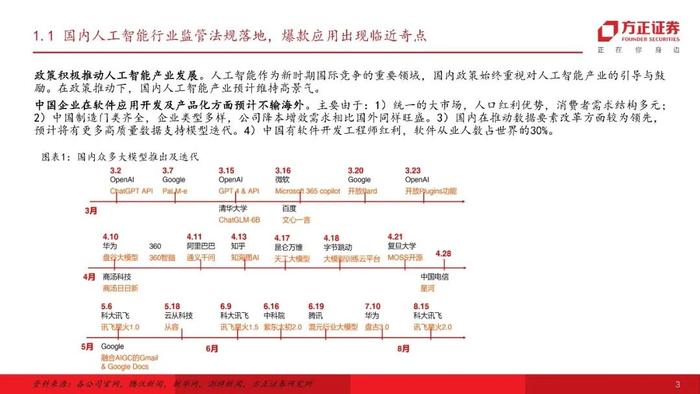 【方正计算机】国内外大模型流量分析-行则将至