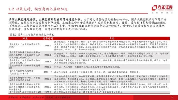 【方正计算机】国内外大模型流量分析-行则将至