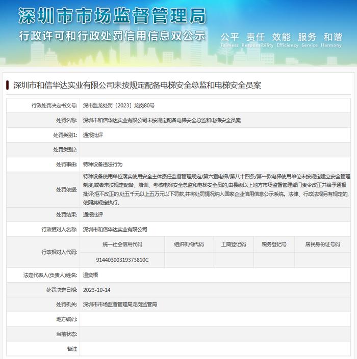 深圳市和信华达实业有限公司未按规定配备电梯安全总监和电梯安全员案