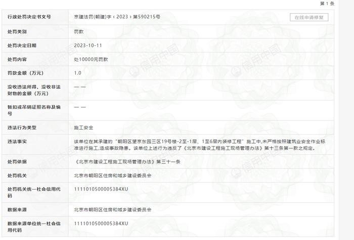 未严格按建筑业安全作业标准进行施工造成事故隐患  湖南省第一工程有限公司被罚1万