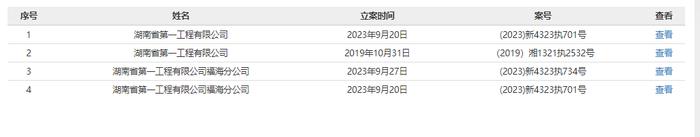 未严格按建筑业安全作业标准进行施工造成事故隐患  湖南省第一工程有限公司被罚1万