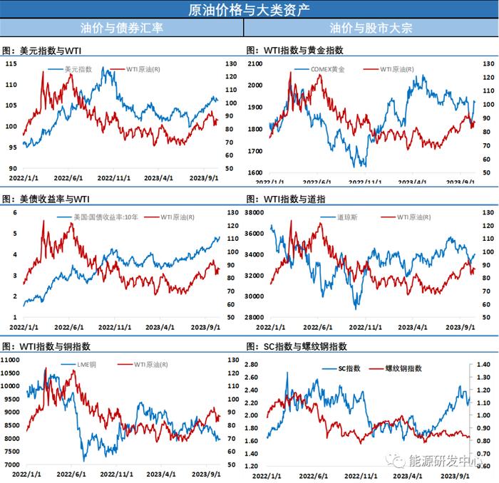 伊朗呼吁对以色列石油禁运，地缘因素仍让市场紧张，油价冲高回落显示后市存变数