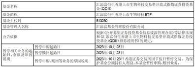 关于汇添富恒生香港上市生物科技交易型开放式指数证券投资基金（QDII）因境外主要市场节假日暂停申购、赎回业务的公告