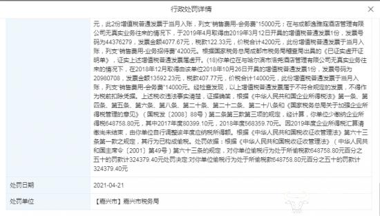 ﻿药企莎普爱思曾虚开发票偷税漏税被罚32万 董事长鄢标怎么看？