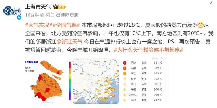 上海的天气太反常？最高温超28℃，又将突然下跌，冷空气今晚来袭，周六早上最冷