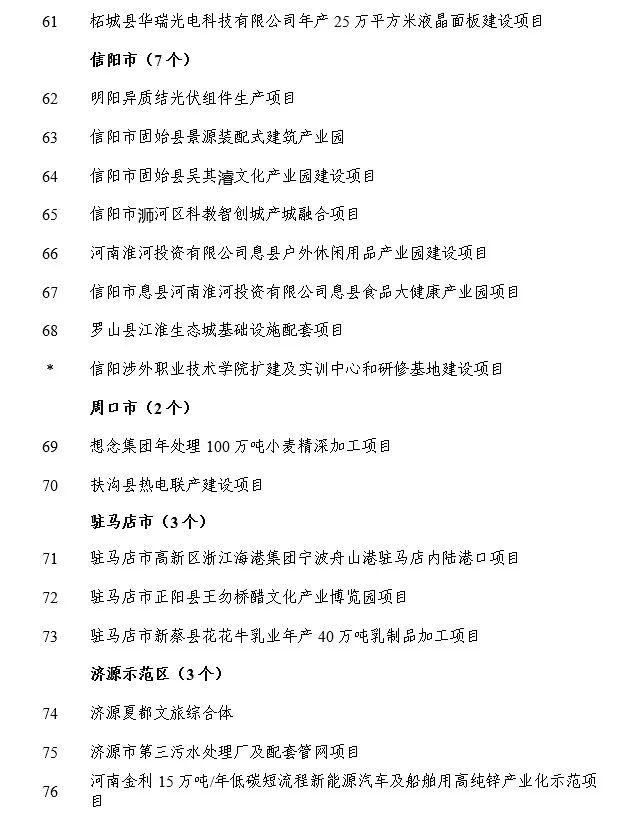 涉及我市宝丰、叶县和汝州！2023年省重点建设项目动态调整名单